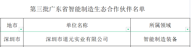 道元工業 道元工業